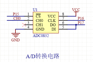 【mcugc】模数转换ADC0832