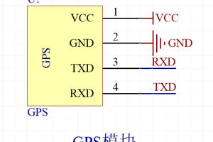 【mcugc】GPS-ATGM332D-5N