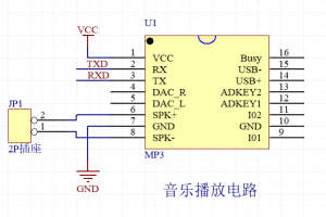 【mcugc】MP3音乐播放器-DFPlayer Mini