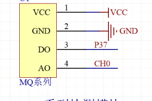 【mcugc】MQ系列气体传感器