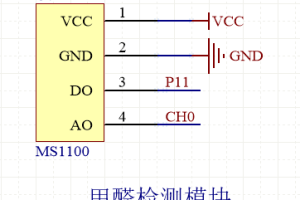 【mcugc】VOC 甲醛 苯气体传感器-MS1100