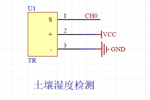 【mcugc】土壤湿度传感器-YL69