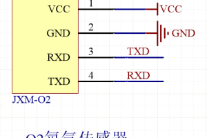 【mcugc】氧气检测模块-JXM-O2