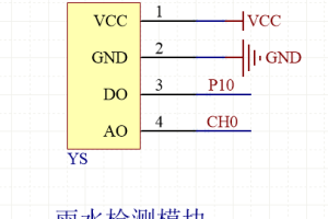 【mcugc】雨水检测传感器